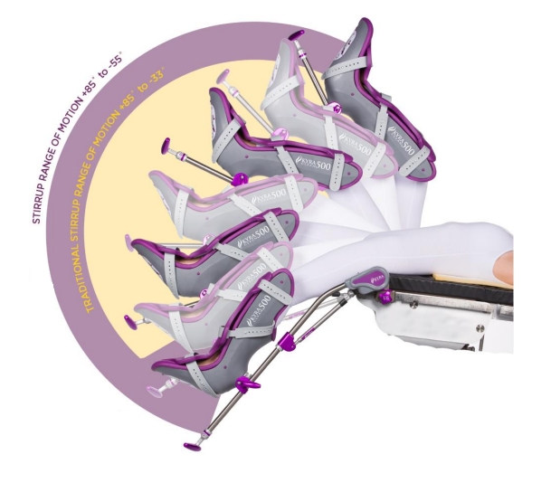 FA-KTEK-5000_1 Beinstützen Urologie